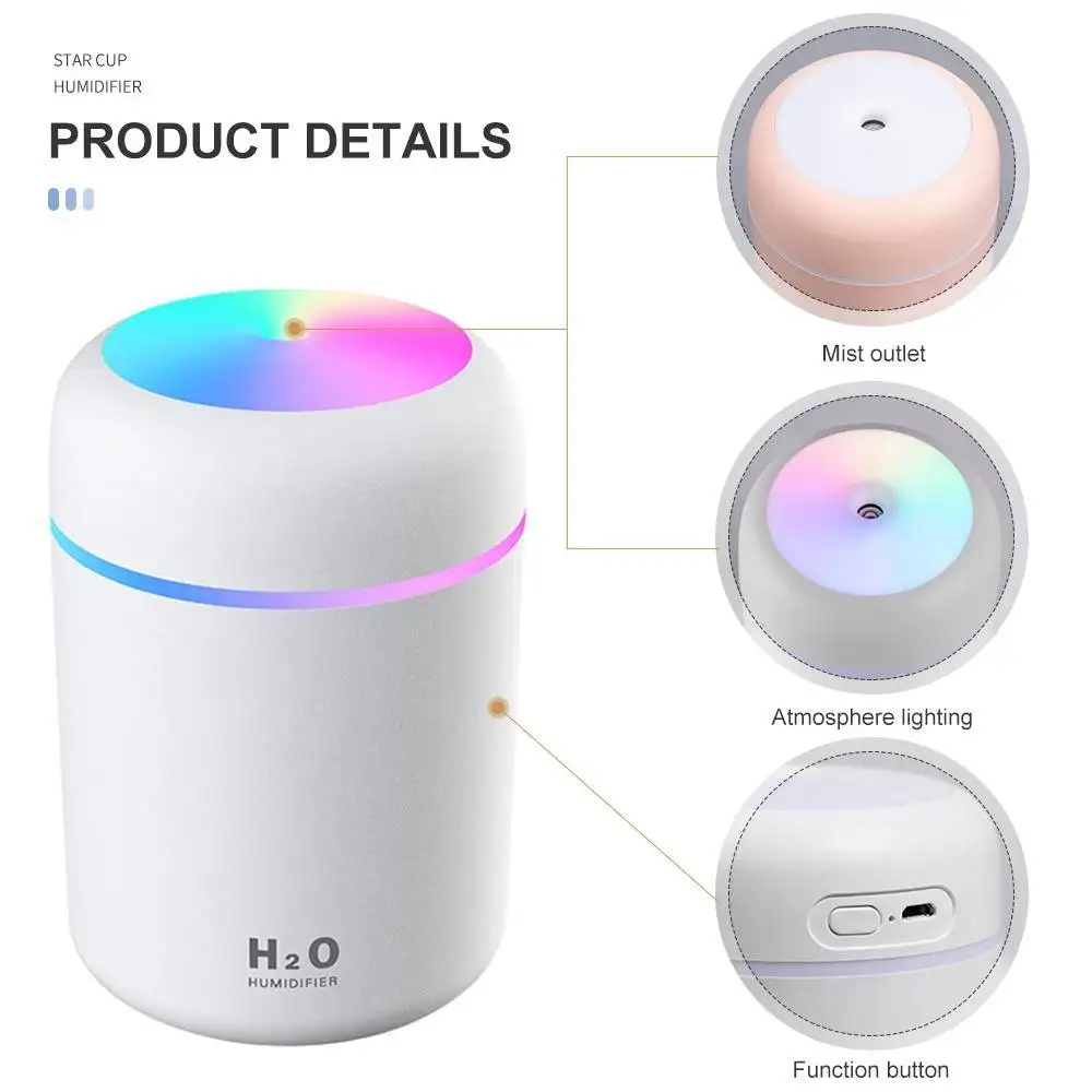 Mini Humidifier with RGB Light – 300ml | ePonnoBazar