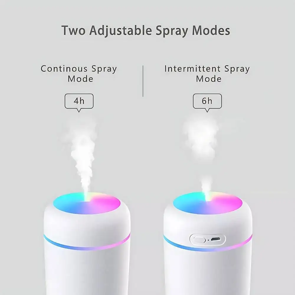 Mini Humidifier with RGB Light – 300ml | ePonnoBazar